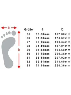 Buty barefoot w kolorze zielonym