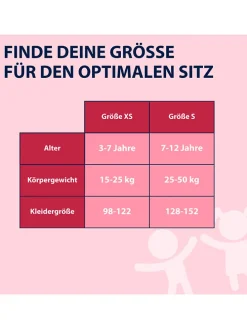 6-częściowy zestaw ochraniaczy