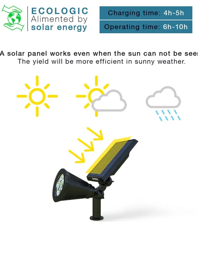 Lampa solarna LED "Spiky" w kolorze czarnym na trzonku - wys. 34 cm