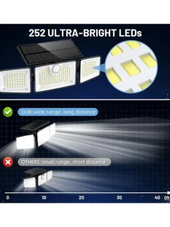 Lampy solarne LED (2 szt.) w kolorze czarnym - 35 x 11,8 cm