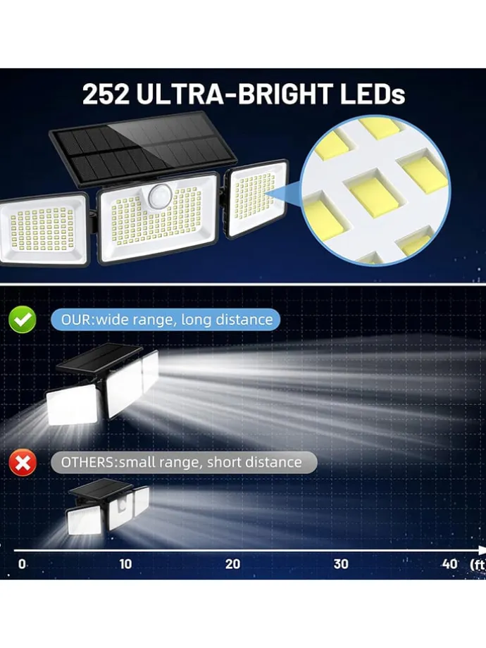 Lampy solarne LED (2 szt.) w kolorze czarnym - 35 x 11,8 cm