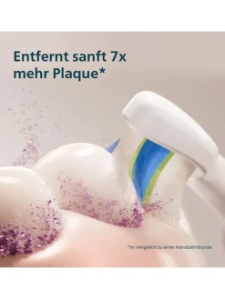 Szczoteczki soniczne (2 szt.) 