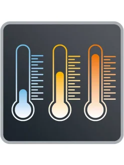 Termowentylator 