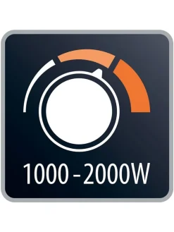 Termowentylator 