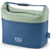 Torba w kolorze niebiesko-zielonym na lunch - 6,5 l