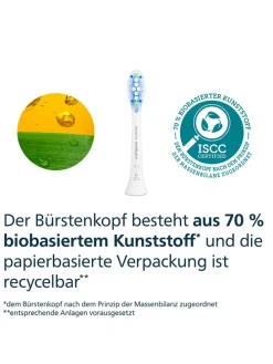 Wymienne końcówki (4 szt.) 
